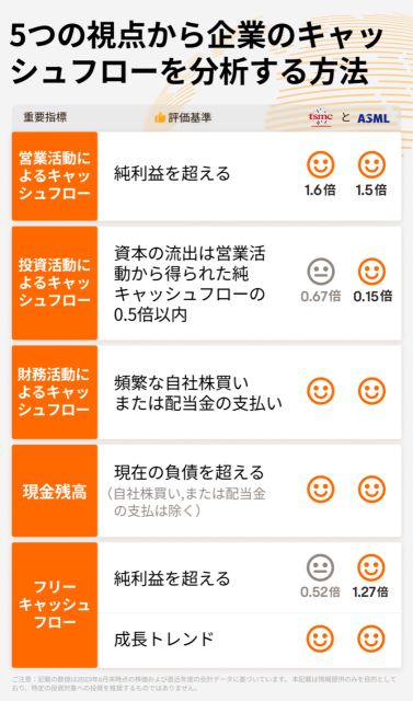Exsample